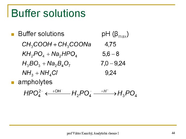Buffer solutions n ampholytes p. H (βmax) prof Viktor Kanický, Analytická chemie I 44 Buffer solutions n ampholytes p. H (βmax) prof Viktor Kanický, Analytická chemie I 44