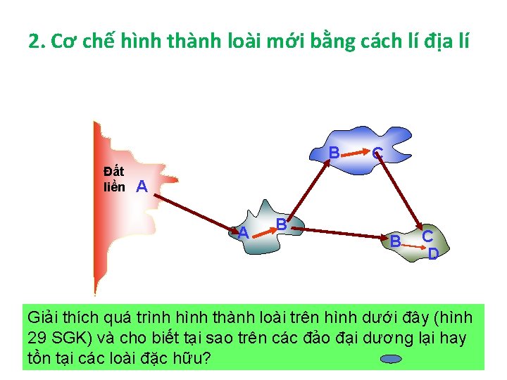 2. Cơ chế hình thành loài mới bằng cách lí địa lí B Đất