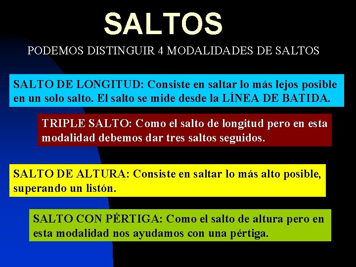 SALTOS PODEMOS DISTINGUIR 4 MODALIDADES DE SALTOS SALTO DE LONGITUD: Consiste en saltar lo