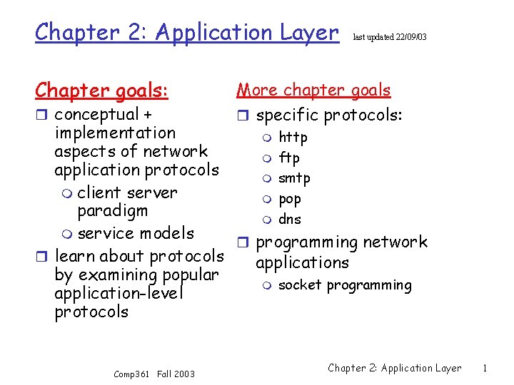 Chapter 2: Application Layer Chapter goals: r conceptual + last updated 22/09/03 More chapter