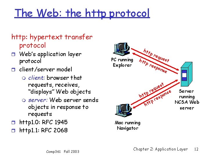 The Web: the http protocol http: hypertext transfer protocol r Web’s application layer protocol