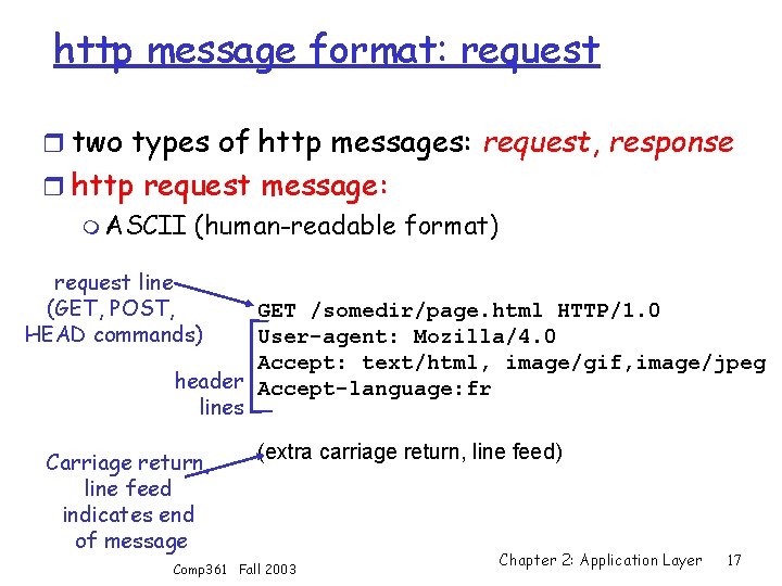 http message format: request r two types of http messages: request, response r http