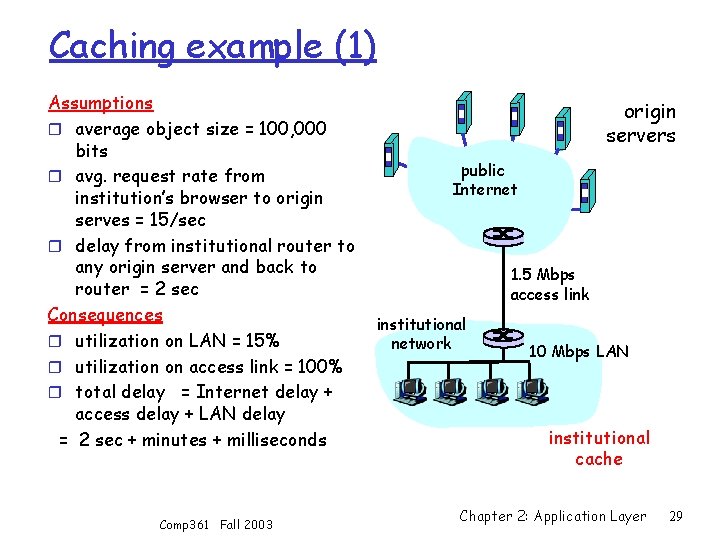 Caching example (1) Assumptions r average object size = 100, 000 bits r avg.