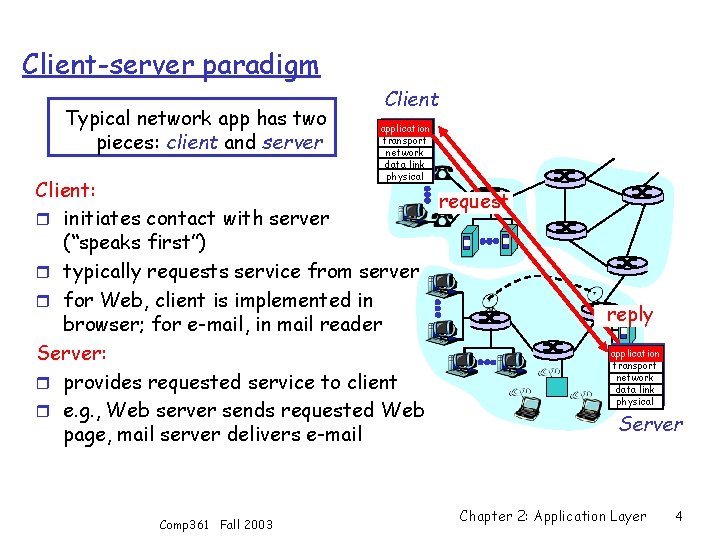 Client-server paradigm Typical network app has two pieces: client and server Client application transport