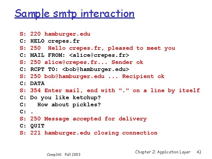 Sample smtp interaction S: C: S: C: C: C: S: 220 hamburger. edu HELO