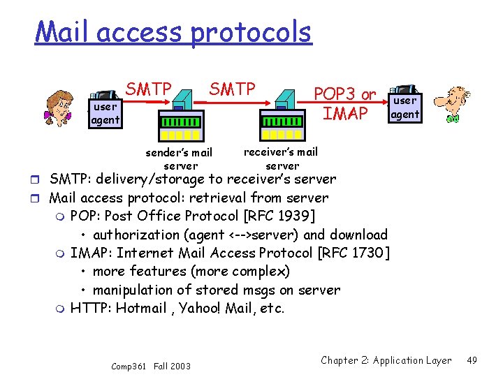 Mail access protocols user agent SMTP sender’s mail server POP 3 or IMAP user