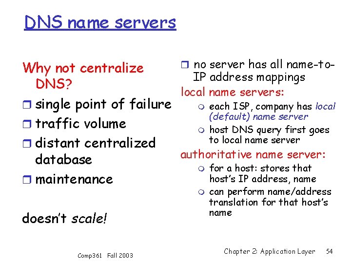 DNS name servers r no server has all name-to. Why not centralize IP address