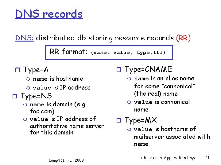 DNS records DNS: distributed db storing resource records (RR) RR format: (name, value, type,