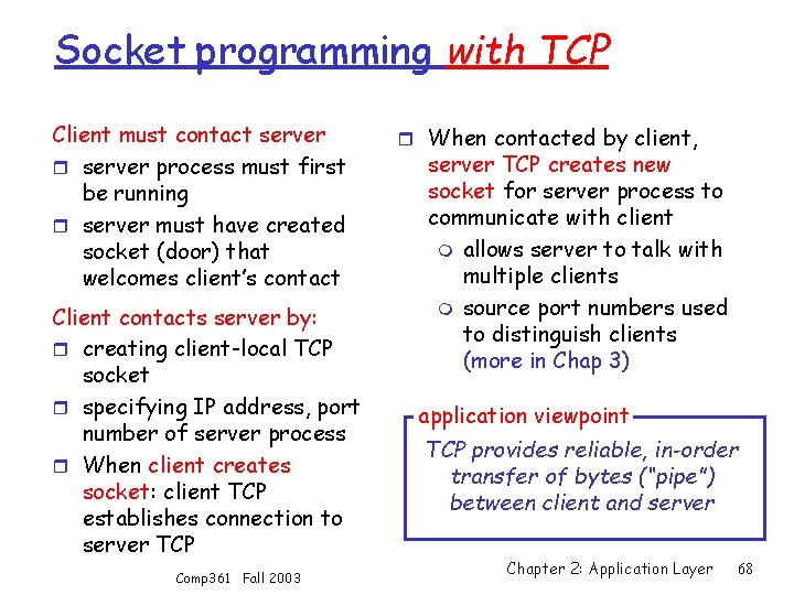 Socket programming with TCP Client must contact server r server process must first be
