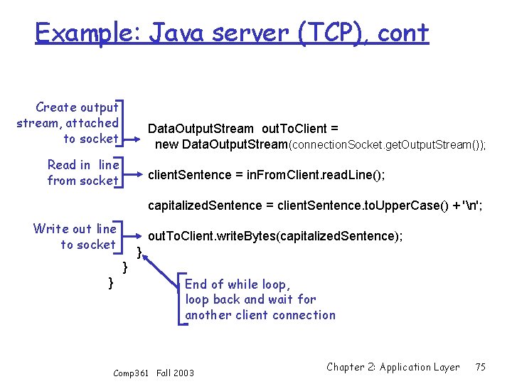 Example: Java server (TCP), cont Create output stream, attached to socket Data. Output. Stream
