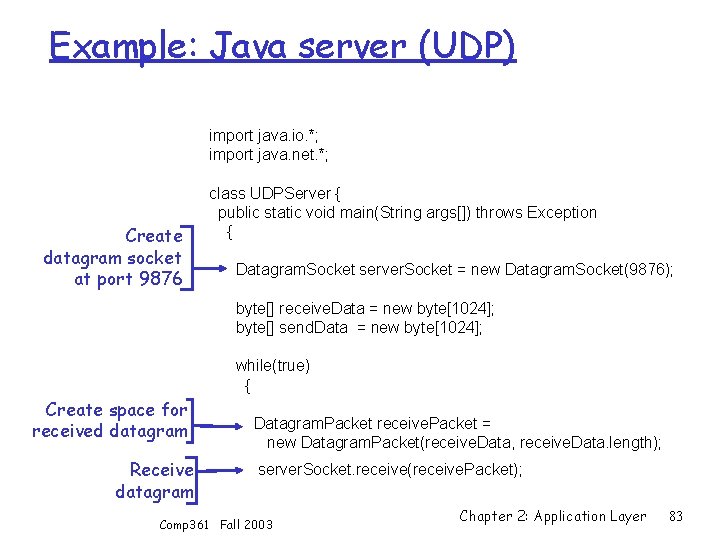 Example: Java server (UDP) import java. io. *; import java. net. *; Create datagram