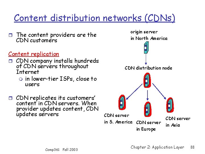 Content distribution networks (CDNs) r The content providers are the origin server in North