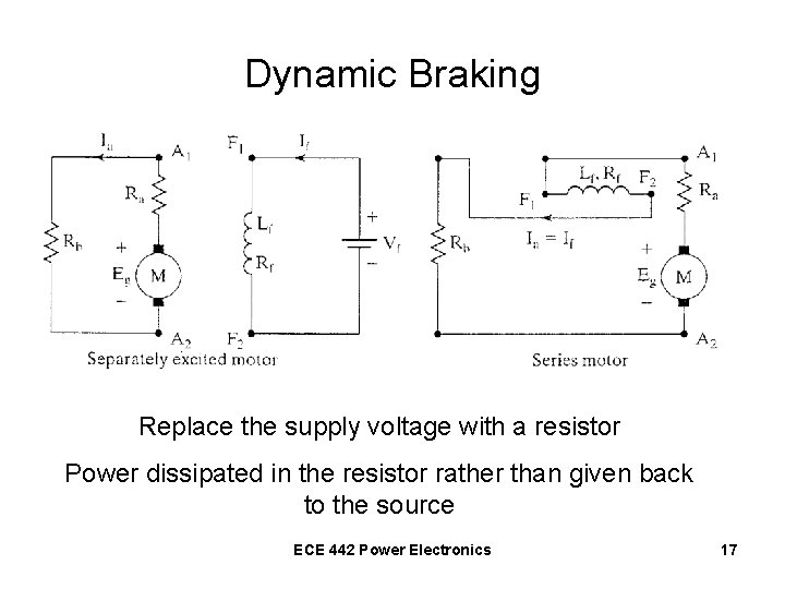 Dynamic Braking Replace the supply voltage with a resistor Power dissipated in the resistor