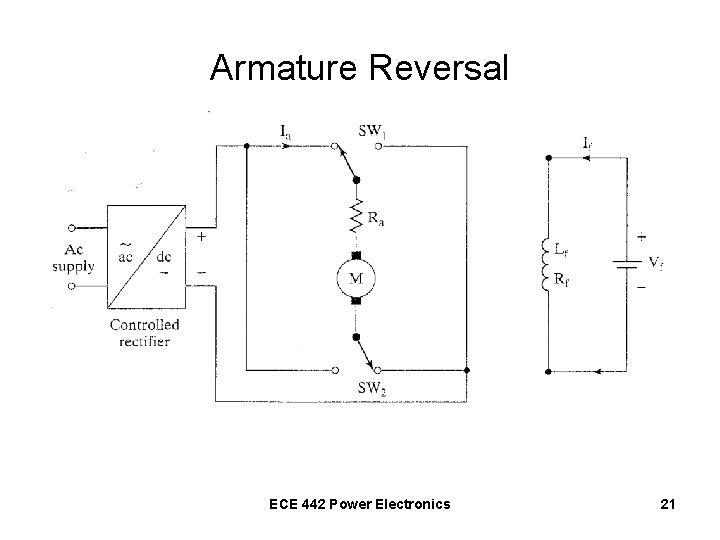 Armature Reversal ECE 442 Power Electronics 21 