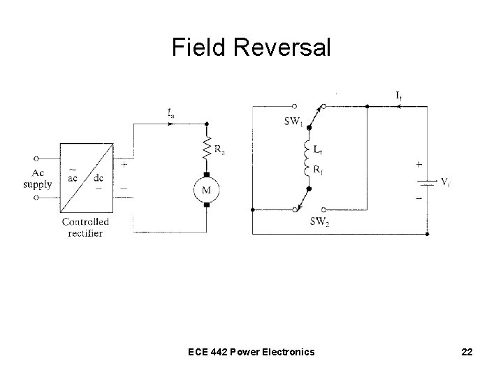 Field Reversal ECE 442 Power Electronics 22 