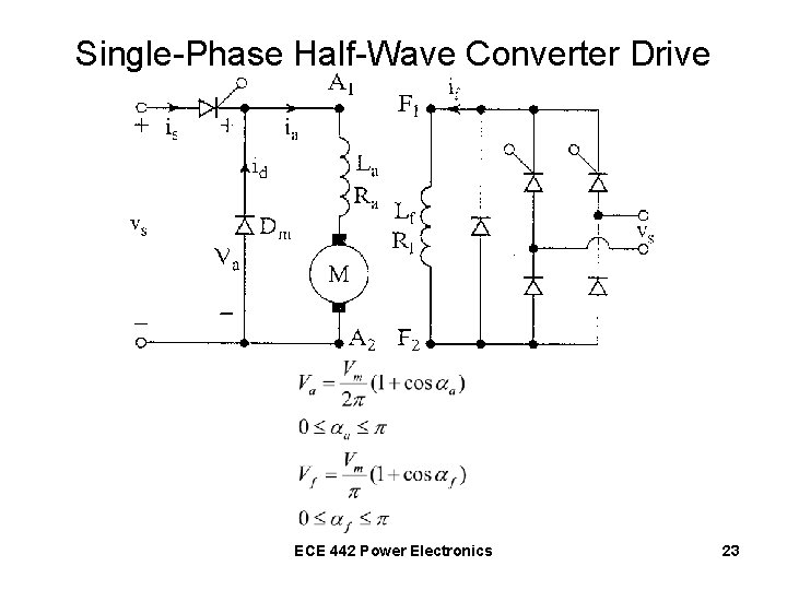 Single-Phase Half-Wave Converter Drive ECE 442 Power Electronics 23 