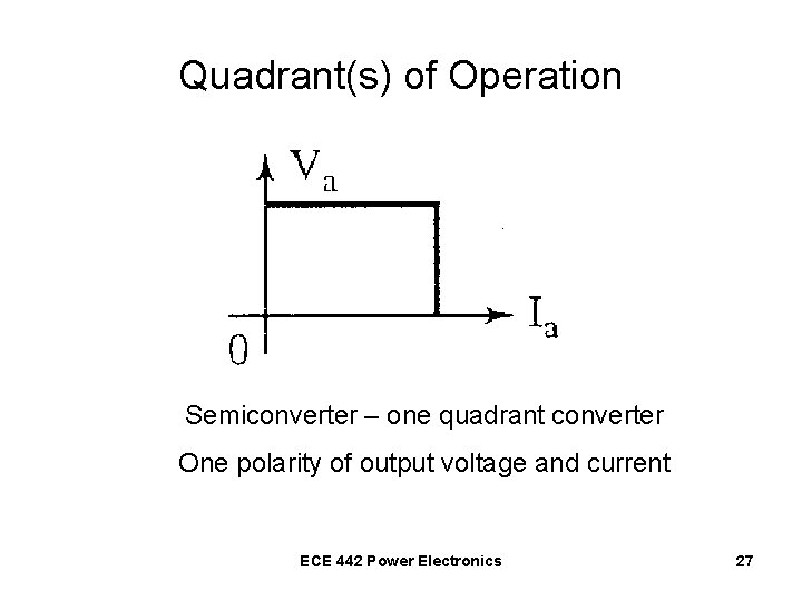 Quadrant(s) of Operation Semiconverter – one quadrant converter One polarity of output voltage and