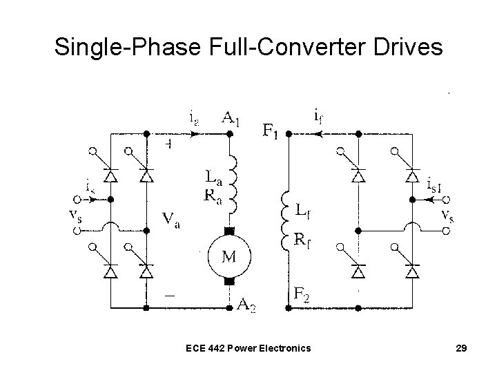 Single-Phase Full-Converter Drives ECE 442 Power Electronics 29 