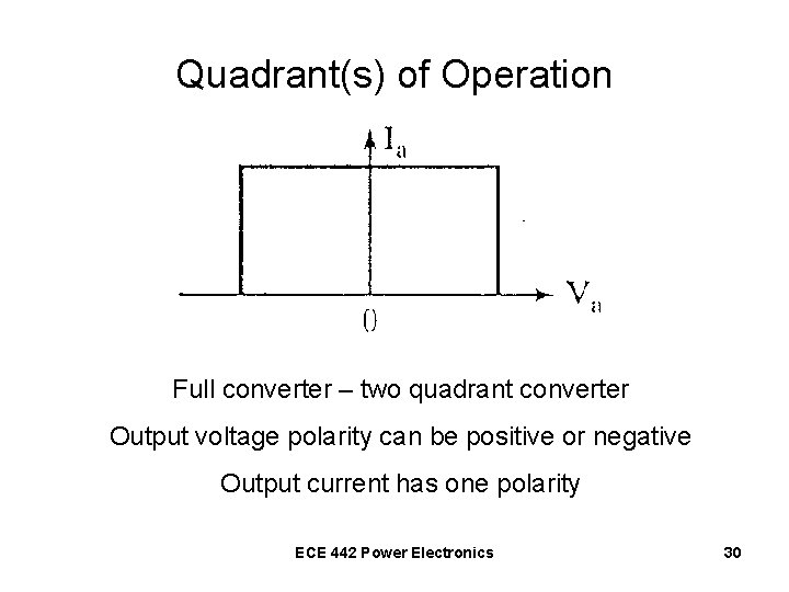 Quadrant(s) of Operation Full converter – two quadrant converter Output voltage polarity can be