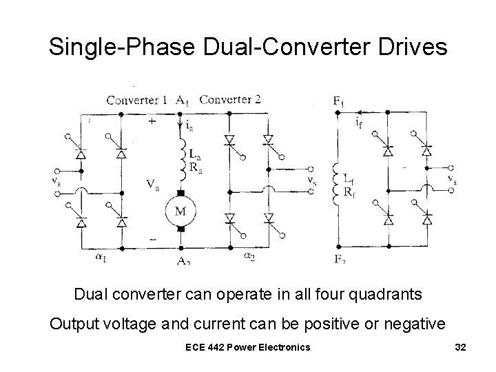 Single-Phase Dual-Converter Drives Dual converter can operate in all four quadrants Output voltage and