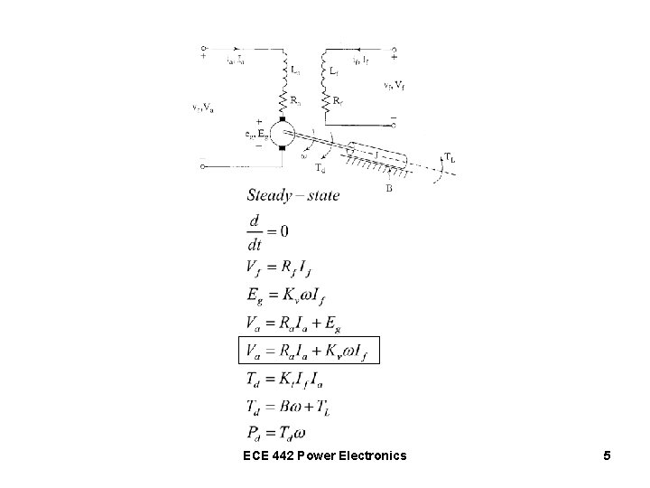 ECE 442 Power Electronics 5 