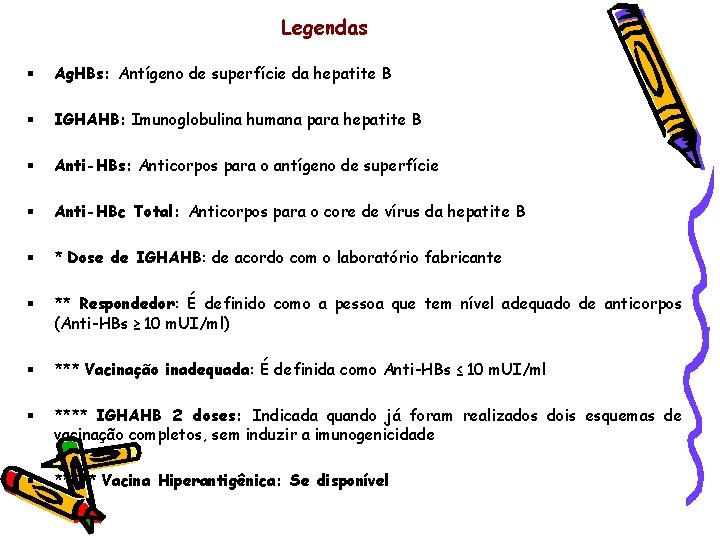 Legendas § Ag. HBs: Antígeno de superfície da hepatite B § IGHAHB: Imunoglobulina humana