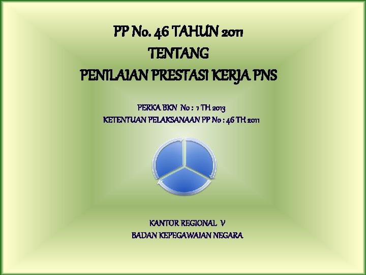 PP No. 46 TAHUN 2011 TENTANG PENILAIAN PRESTASI KERJA PNS PERKA BKN No :