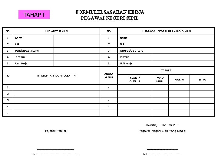 FORMULIR SASARAN KERJA PEGAWAI NEGERI SIPIL TAHAP I NO I. PEJABAT PENILAI NO II.