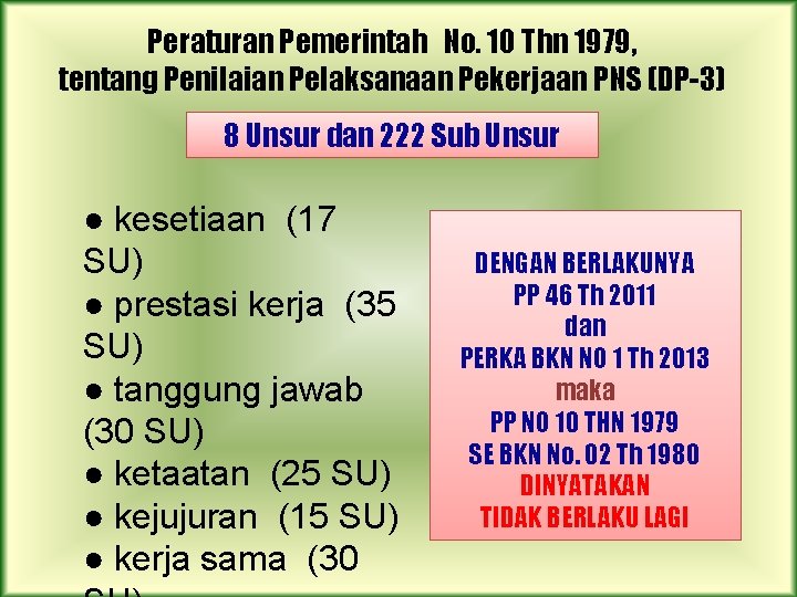 Peraturan Pemerintah No. 10 Thn 1979, tentang Penilaian Pelaksanaan Pekerjaan PNS (DP-3) 8 Unsur