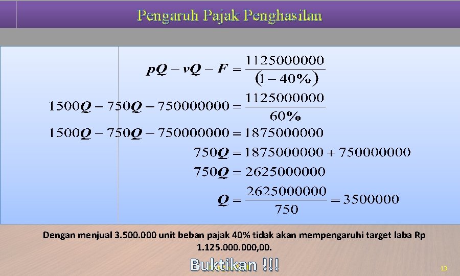 Pengaruh Pajak Penghasilan Dengan menjual 3. 500. 000 unit beban pajak 40% tidak akan