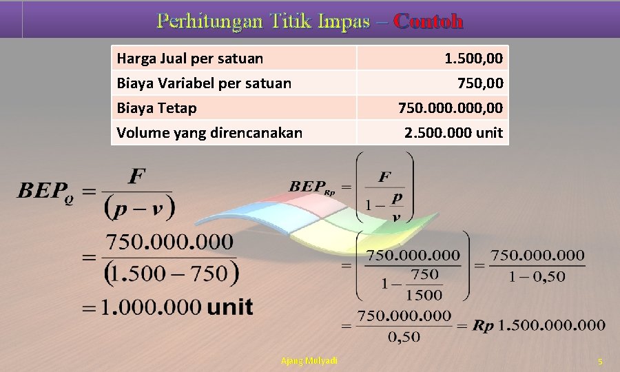 Perhitungan Titik Impas – Contoh Harga Jual per satuan Biaya Variabel per satuan Biaya