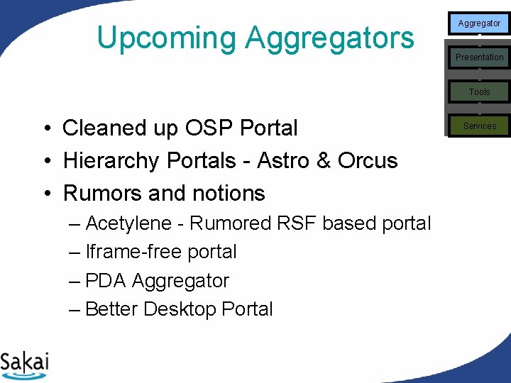 Upcoming Aggregators Aggregator Presentation Tools • Cleaned up OSP Portal • Hierarchy Portals - Upcoming Aggregators Aggregator Presentation Tools • Cleaned up OSP Portal • Hierarchy Portals -