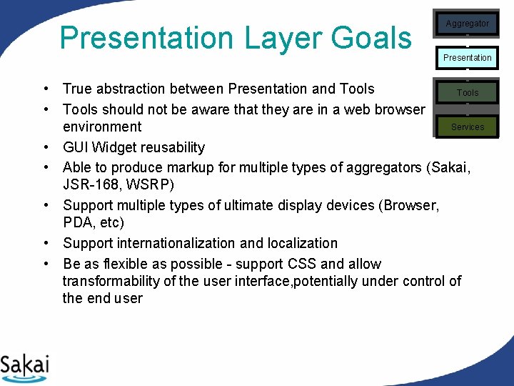 Presentation Layer Goals Aggregator Presentation • True abstraction between Presentation and Tools • Tools Presentation Layer Goals Aggregator Presentation • True abstraction between Presentation and Tools • Tools