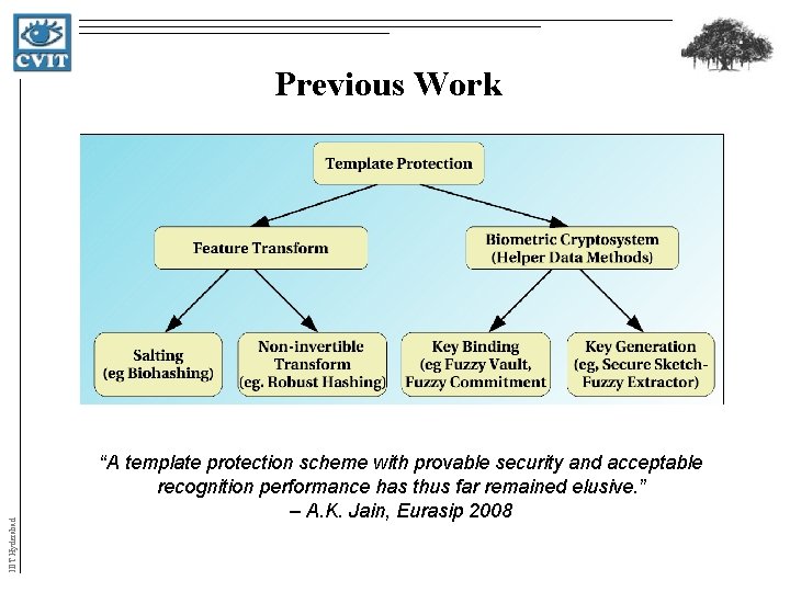 IIIT Hyderabad Previous Work “A template protection scheme with provable security and acceptable recognition IIIT Hyderabad Previous Work “A template protection scheme with provable security and acceptable recognition