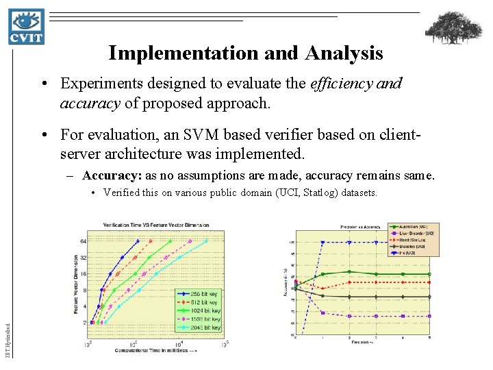 Implementation and Analysis • Experiments designed to evaluate the efficiency and accuracy of proposed Implementation and Analysis • Experiments designed to evaluate the efficiency and accuracy of proposed