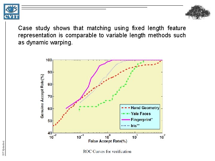 IIIT Hyderabad Case study shows that matching using fixed length feature representation is comparable IIIT Hyderabad Case study shows that matching using fixed length feature representation is comparable