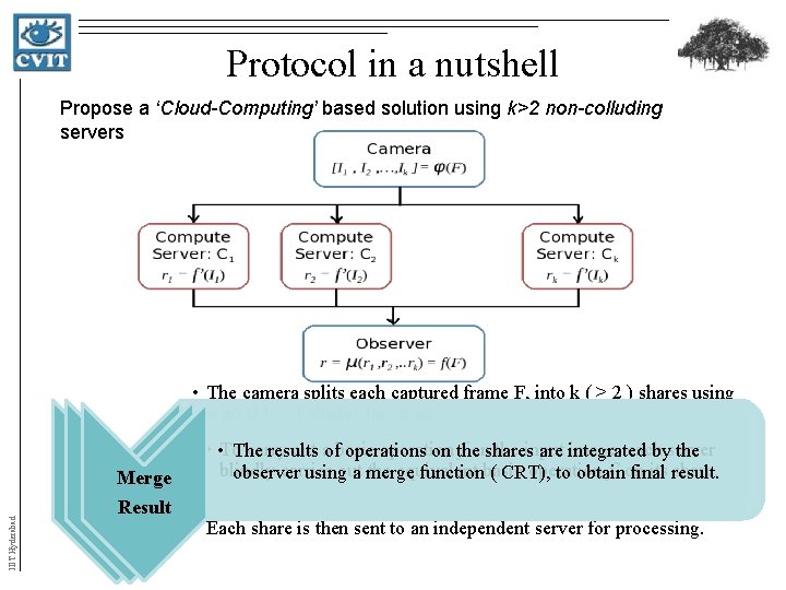Protocol in a nutshell Propose a ‘Cloud-Computing’ based solution using k>2 non-colluding servers IIIT Protocol in a nutshell Propose a ‘Cloud-Computing’ based solution using k>2 non-colluding servers IIIT