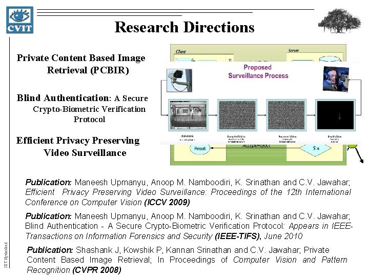 Research Directions Private Content Based Image Retrieval (PCBIR) Blind Authentication: A Secure Crypto-Biometric Verification Research Directions Private Content Based Image Retrieval (PCBIR) Blind Authentication: A Secure Crypto-Biometric Verification