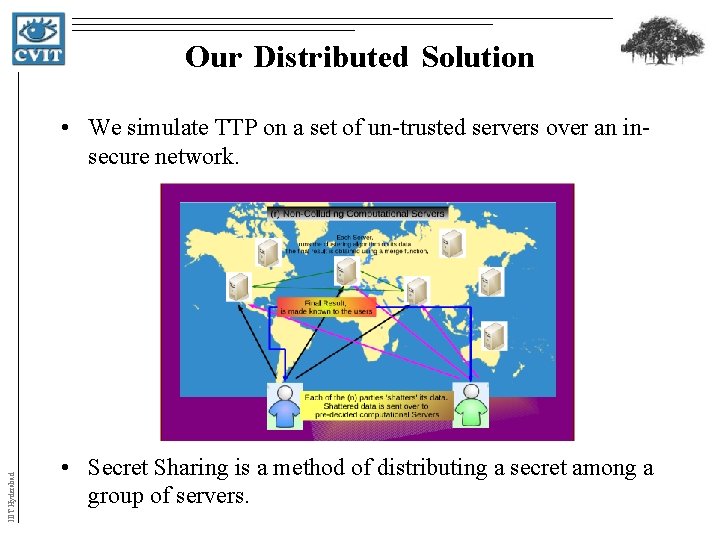 Our Distributed Solution IIIT Hyderabad • We simulate TTP on a set of un-trusted Our Distributed Solution IIIT Hyderabad • We simulate TTP on a set of un-trusted