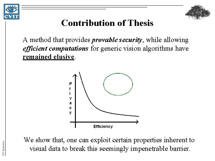 Contribution of Thesis IIIT Hyderabad A method that provides provable security, while allowing efficient Contribution of Thesis IIIT Hyderabad A method that provides provable security, while allowing efficient