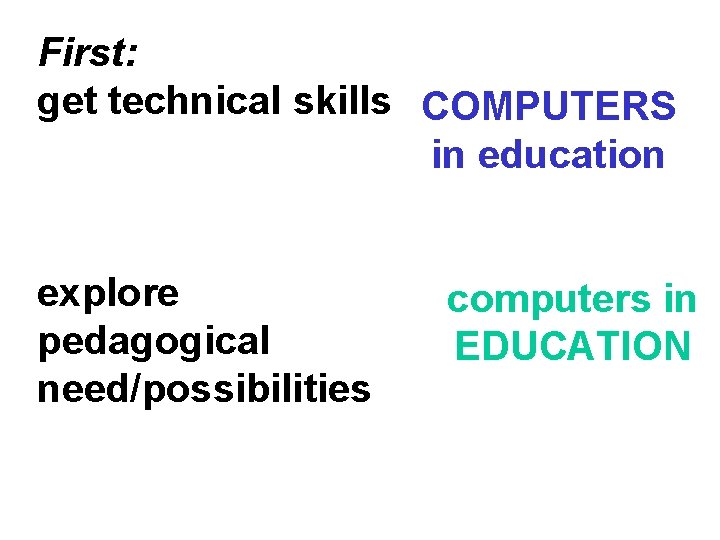 First: get technical skills COMPUTERS in education explore pedagogical need/possibilities computers in EDUCATION 