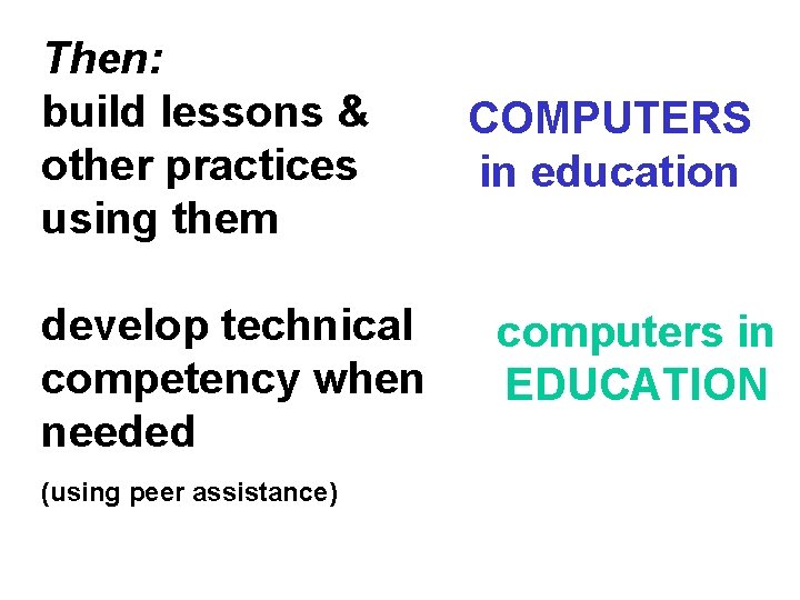 Then: build lessons & other practices using them develop technical competency when needed (using