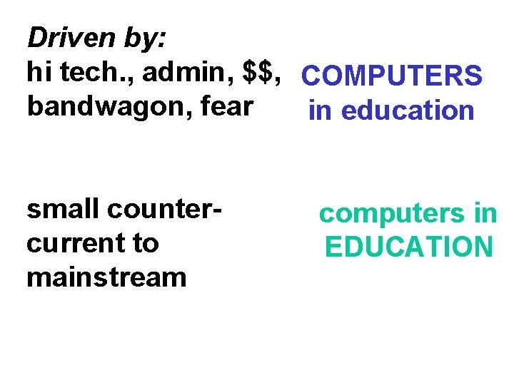 Driven by: hi tech. , admin, $$, COMPUTERS bandwagon, fear in education small countercurrent