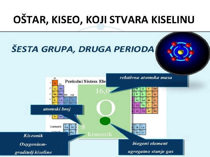 OŠTAR, KISEO, KOJI STVARA KISELINU OŠTAR, KISEO, KOJI STVARA KISELINU
