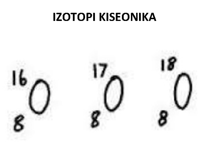 IZOTOPI KISEONIKA IZOTOPI KISEONIKA