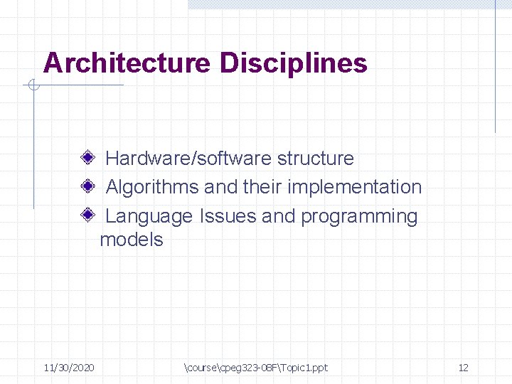 Architecture Disciplines Hardware/software structure Algorithms and their implementation Language Issues and programming models 11/30/2020