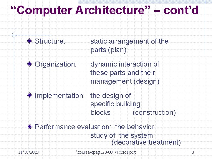 “Computer Architecture” – cont’d Structure: static arrangement of the parts (plan) Organization: dynamic interaction