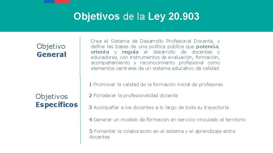 Objetivos de la Ley 20. 903 Objetivo General Crea el Sistema de Desarrollo Profesional