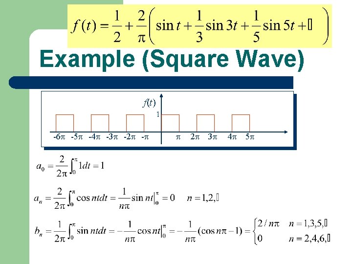 Example (Square Wave) f(t) 1 -6 -5 -4 -3 -2 - 2 3 4