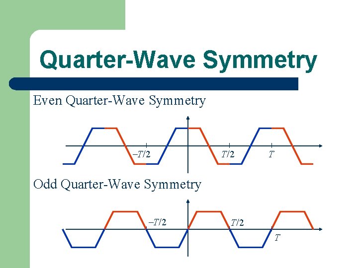 Quarter-Wave Symmetry Even Quarter-Wave Symmetry T/2 T Odd Quarter-Wave Symmetry T/2 T 